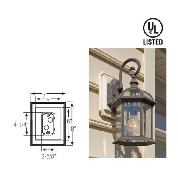 Mount Blocks & Utility Vents - Electrical Block profile