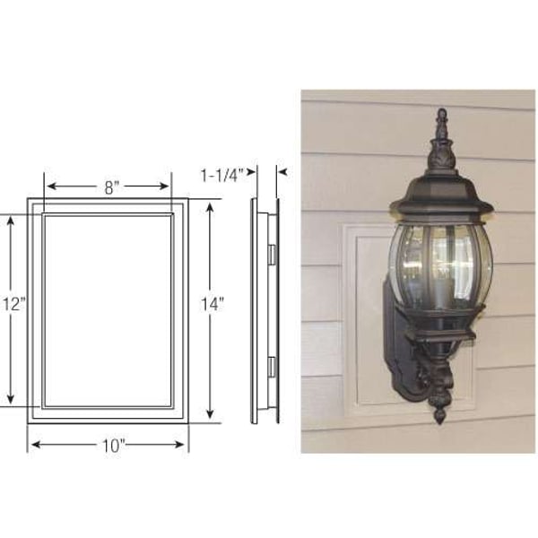 Mount Blocks & Utility Vents - Super Jumbo Mount profile