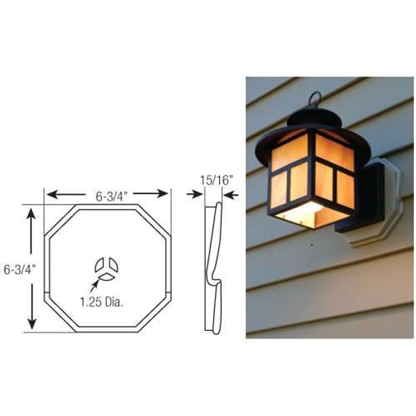 Mount Blocks & Utility Vents - Surface Master – Octagon 4"–10" profile